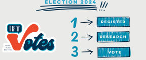 IFT Votes